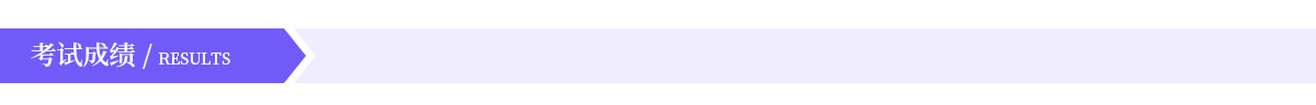 考试成绩.png